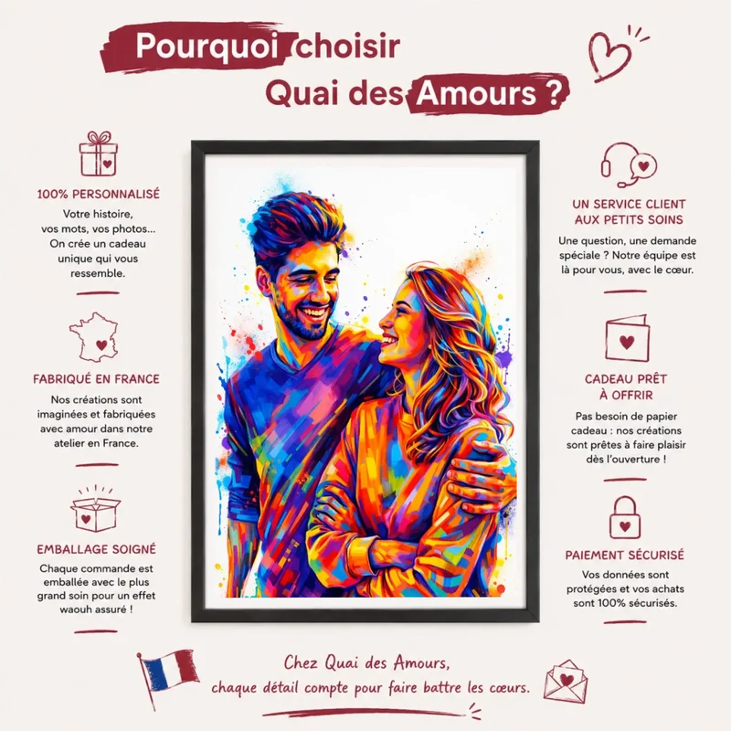 Affiche personnalisée - Couple photo