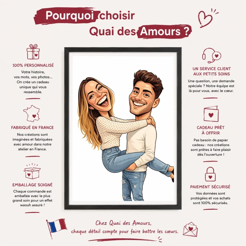 Affiche Personnalisée - Caricature