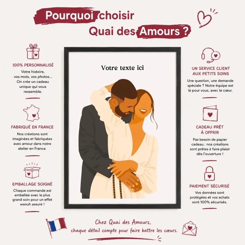 Affiche Personnalisée - Couple dessin