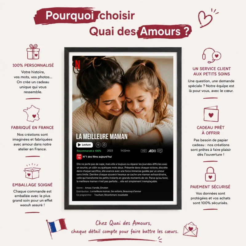 Affiche Netflix Personnalisée - Cadeau Maman