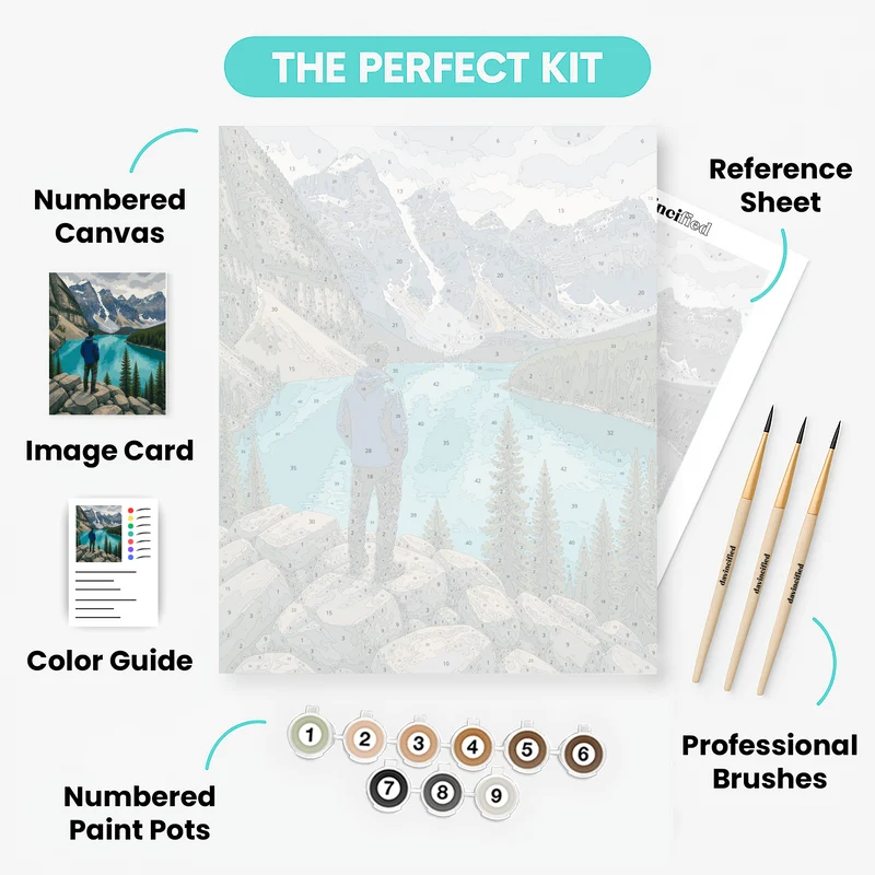 Rockpile Lookout, Moraine Lake - Paint by Numbers Kit