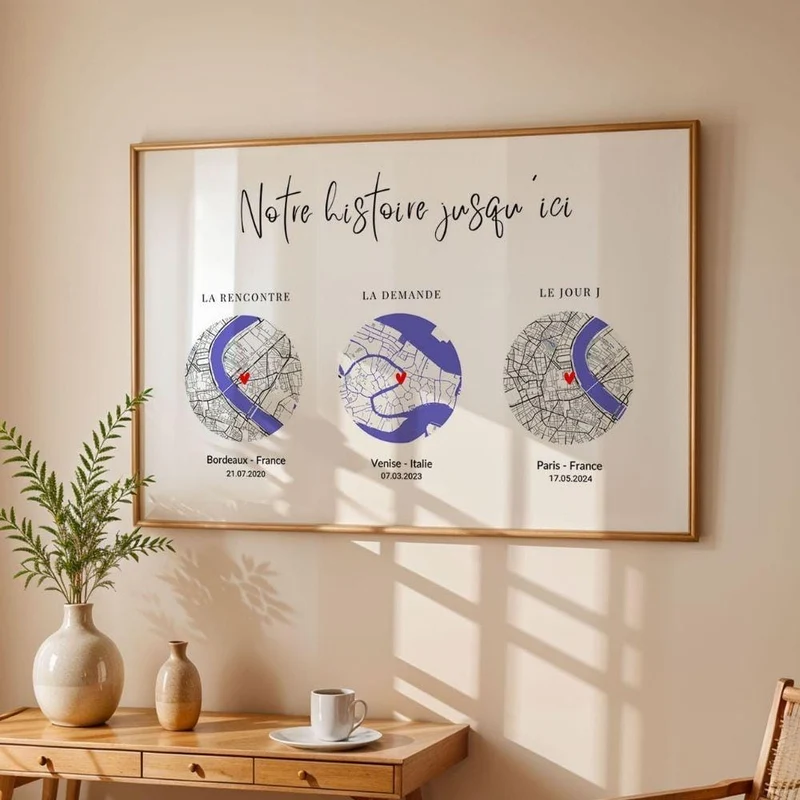 Affiche Personnalisée - Rencontre couple
