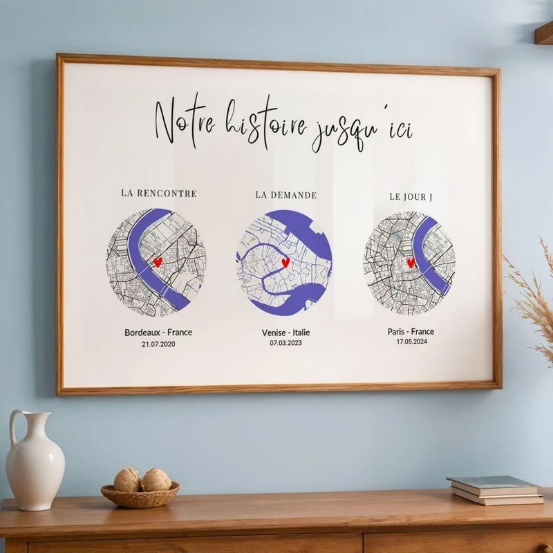Affiche Personnalisée - Rencontre couple