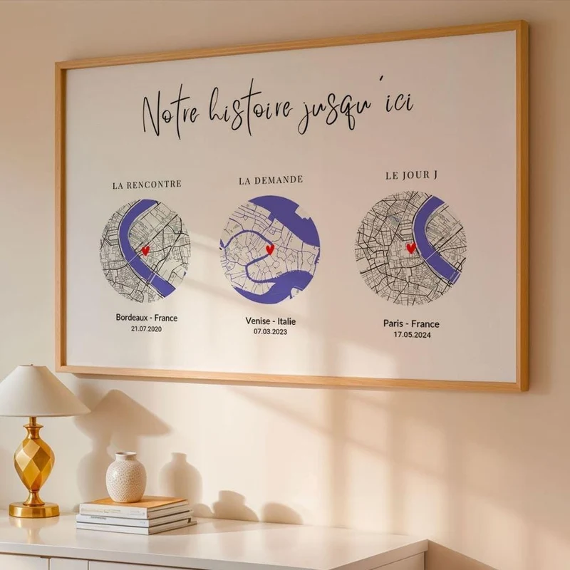 Affiche Personnalisée - Rencontre couple