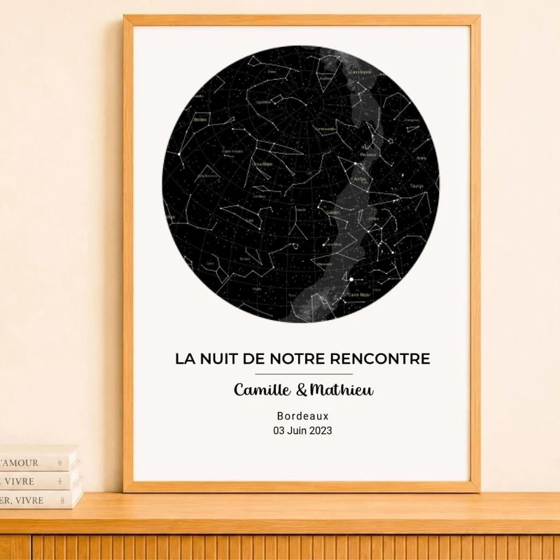 Affiche Carte du Ciel Personnalisée – La Nuit de Notre Rencontre