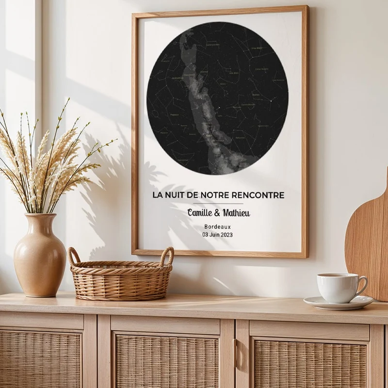 Affiche Carte du Ciel Personnalisée – La Nuit de Notre Rencontre