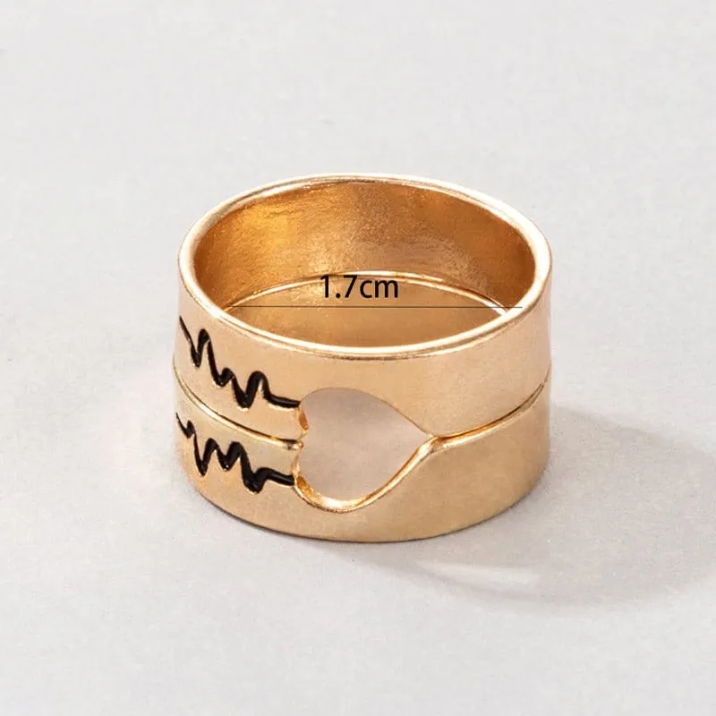 Ring Herzfrequenz