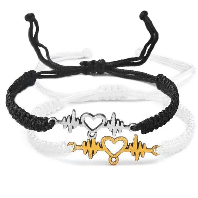 Elektrokardiogramm-Armband