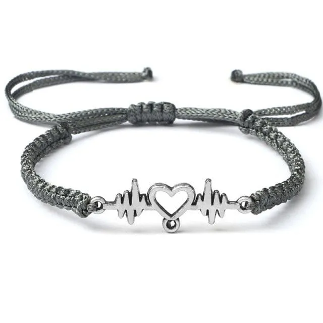 Elektrokardiogramm-Armband