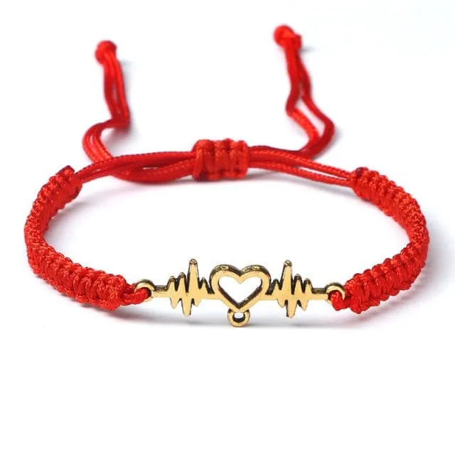 Elektrokardiogramm-Armband