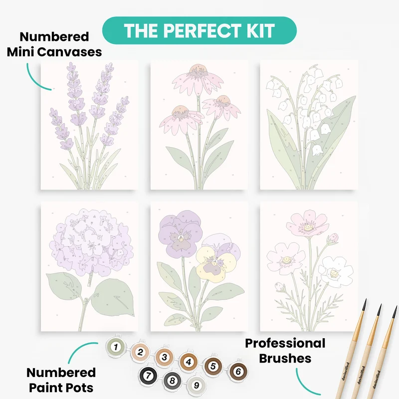 Botanical Garden Blooms - Mini Paint by Numbers Set