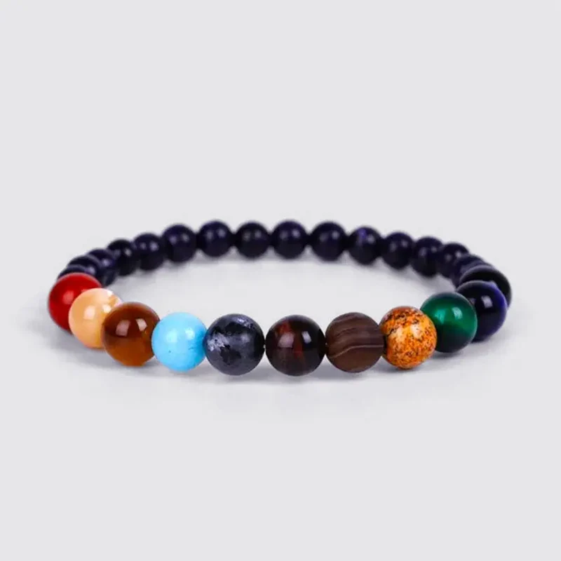 Bracelets Planètes
