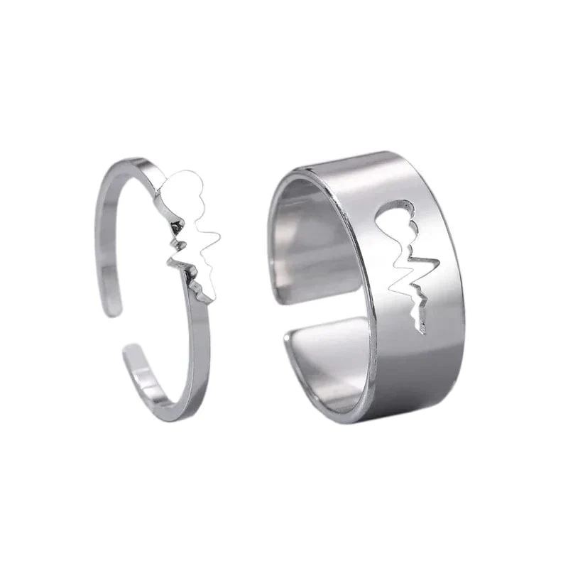 Ring Schlag Ekg Drehmoment