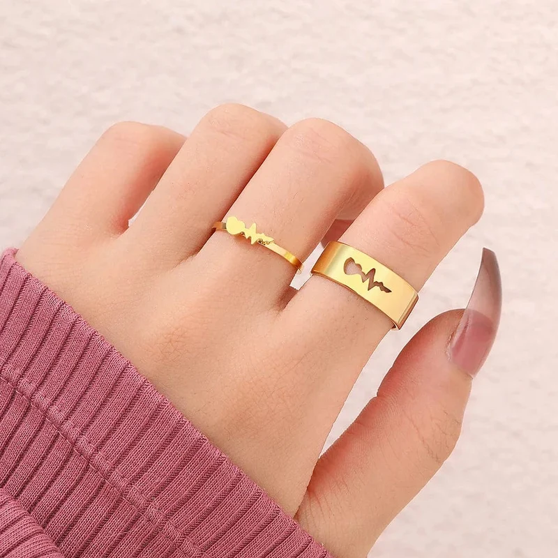 Ring Schlag Ekg Drehmoment