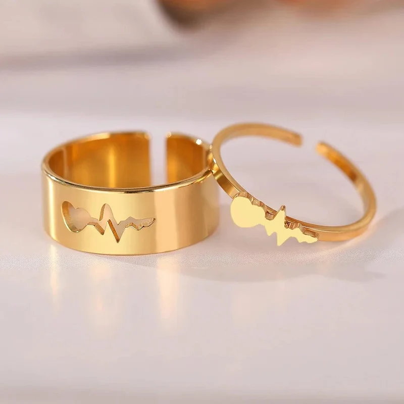 Ring Schlag Ekg Drehmoment