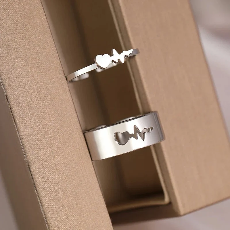 Ring Schlag Ekg Drehmoment