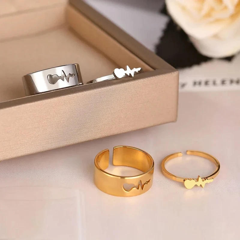 Ring Schlag Ekg Drehmoment