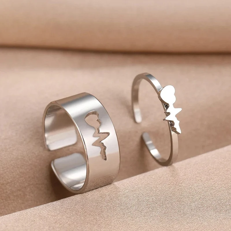 Ring Schlag Ekg Drehmoment