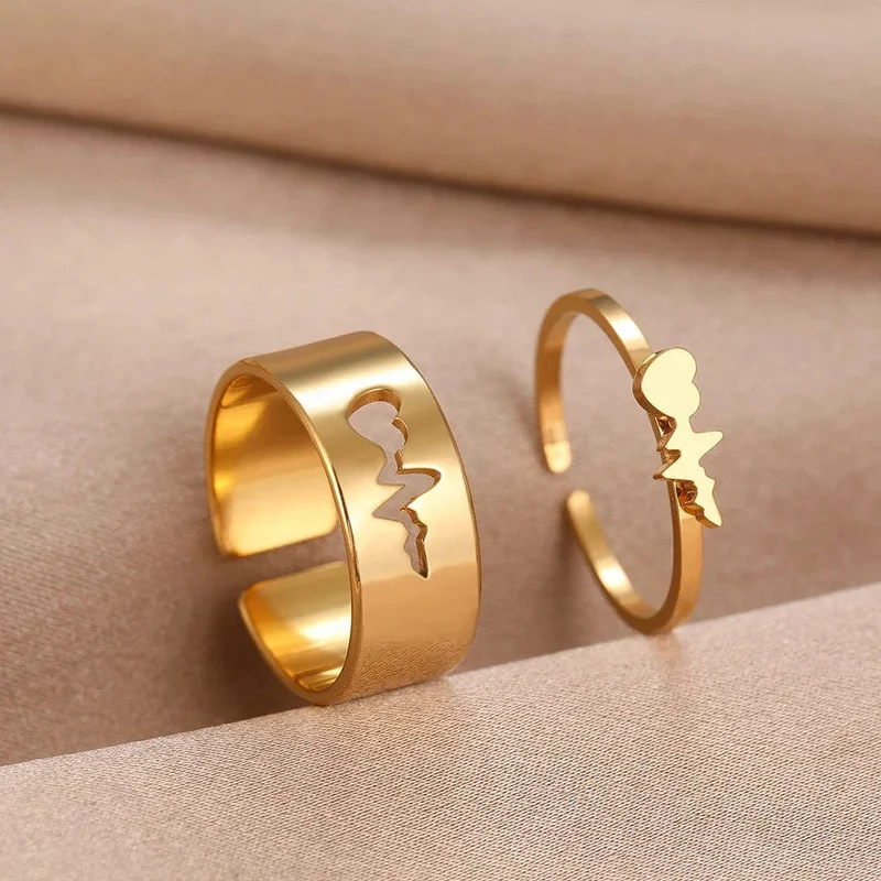 Ring Schlag Ekg Drehmoment