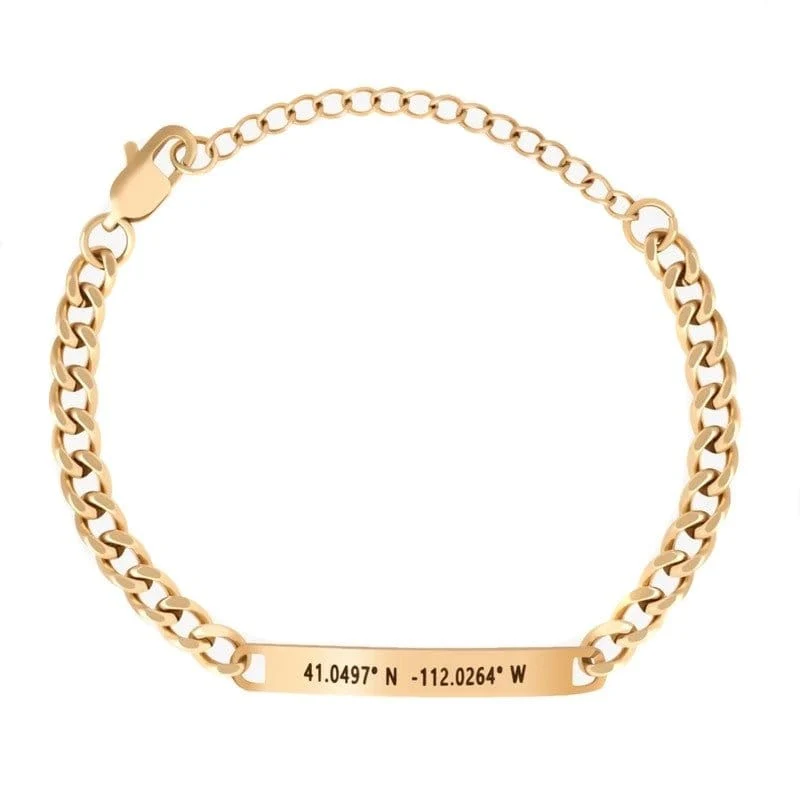 Armband Gps Koordinaten