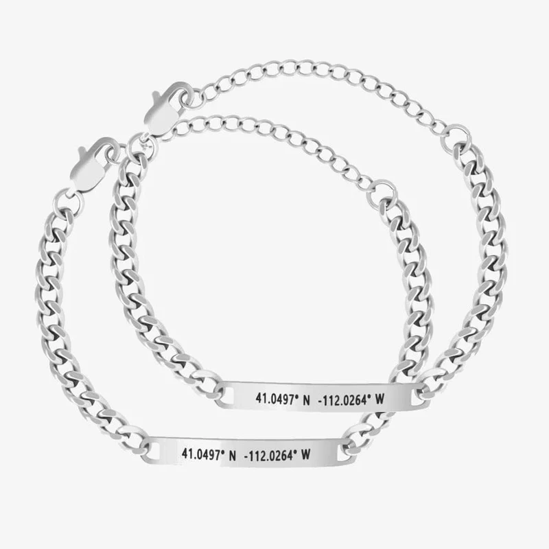 Armband Gps Koordinaten