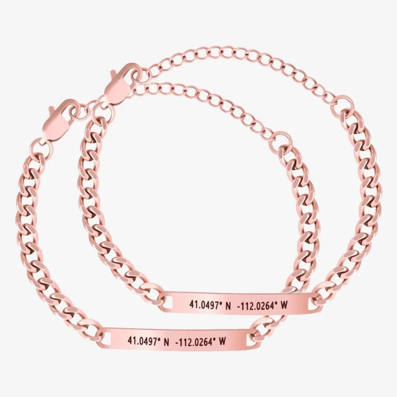 Armband Gps Koordinaten