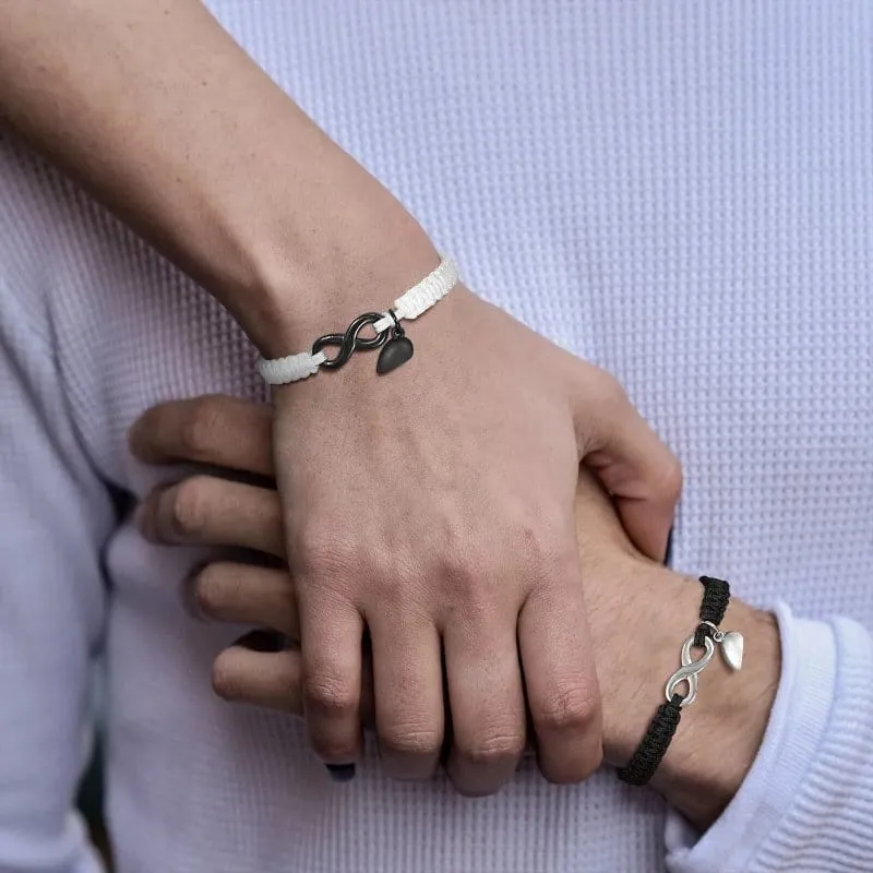 Zwei Paar Armbänder