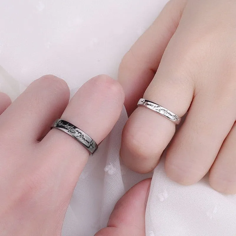 Ring Elektrokardiogramm