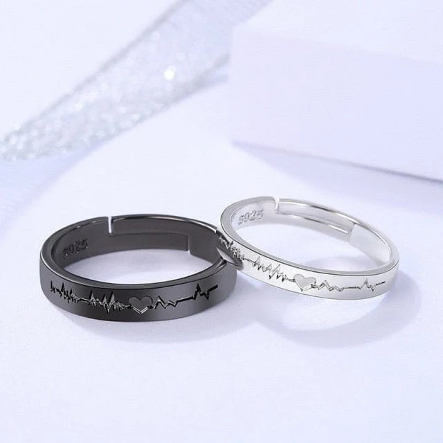 Ring Elektrokardiogramm