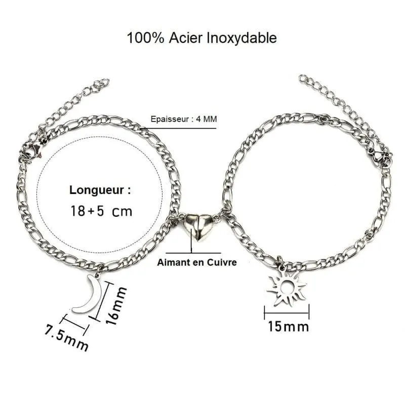 Partnerarmband Passendes