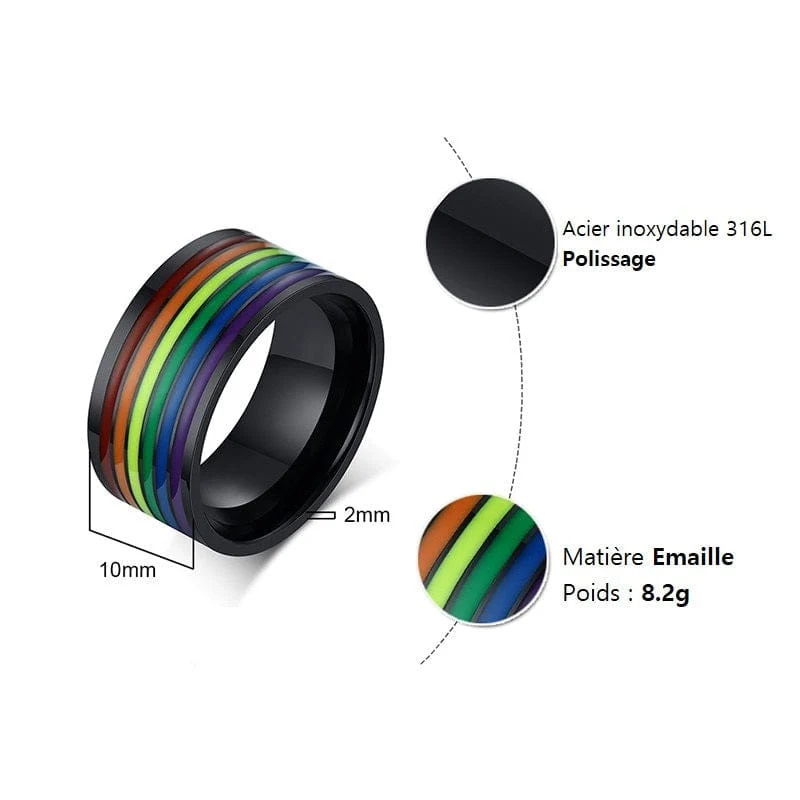 Gay Ring