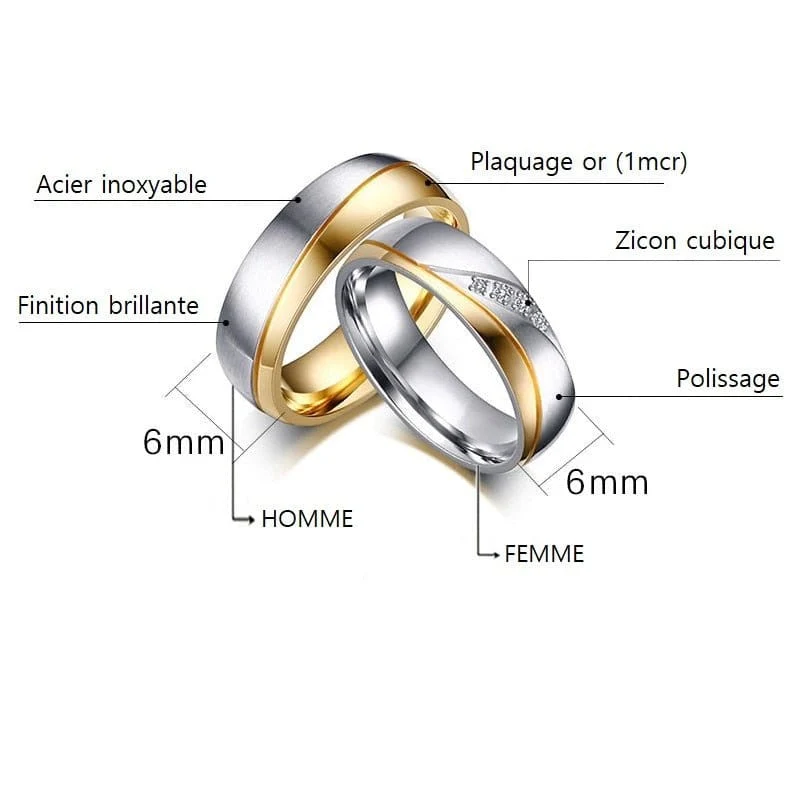 Pacs Ring