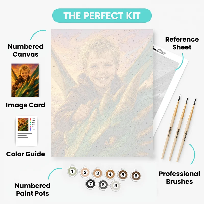 Dragon Rider Portrait - Custom Paint by Numbers Kit