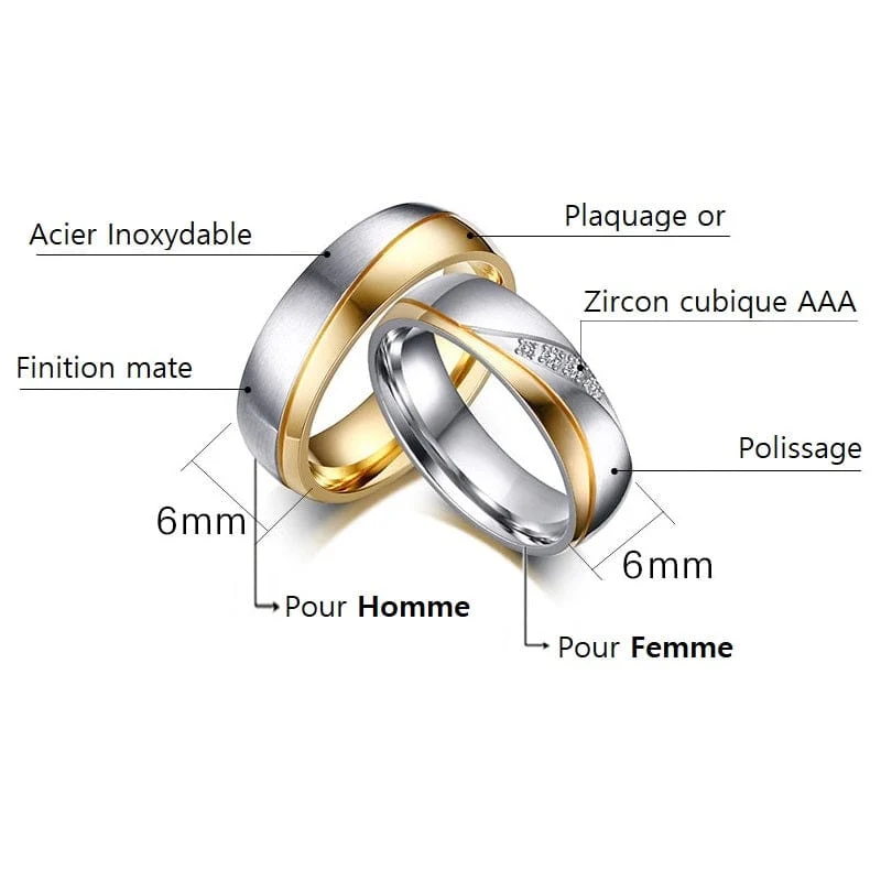 Partnerring Aus Stahl
