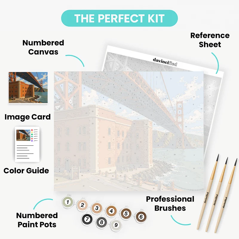 Fort Point Under the Bridge - Paint by Numbers Kit