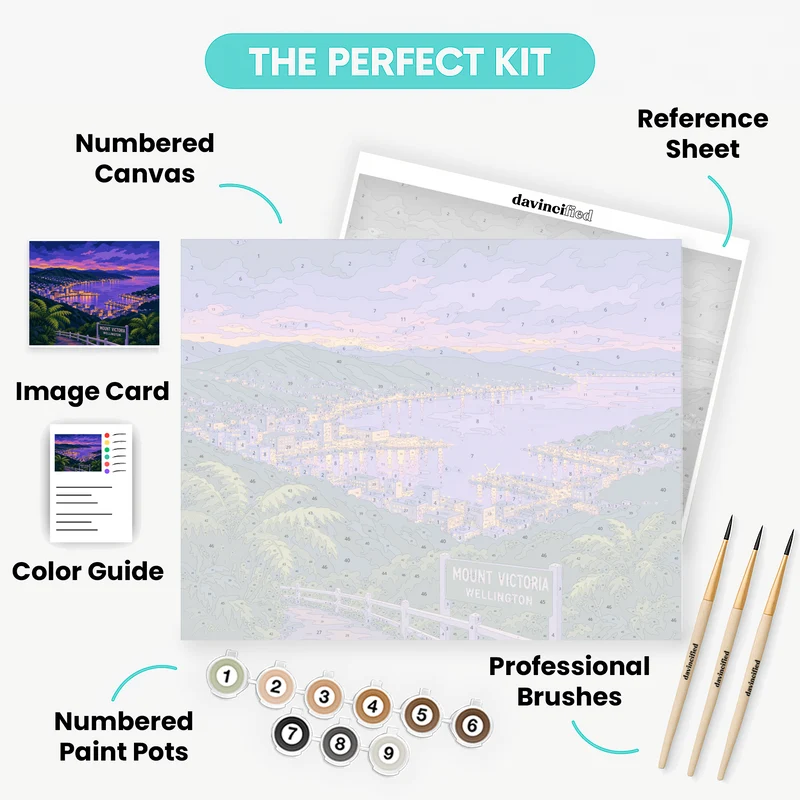 Mount Victoria Overlook - Paint by Numbers Kit