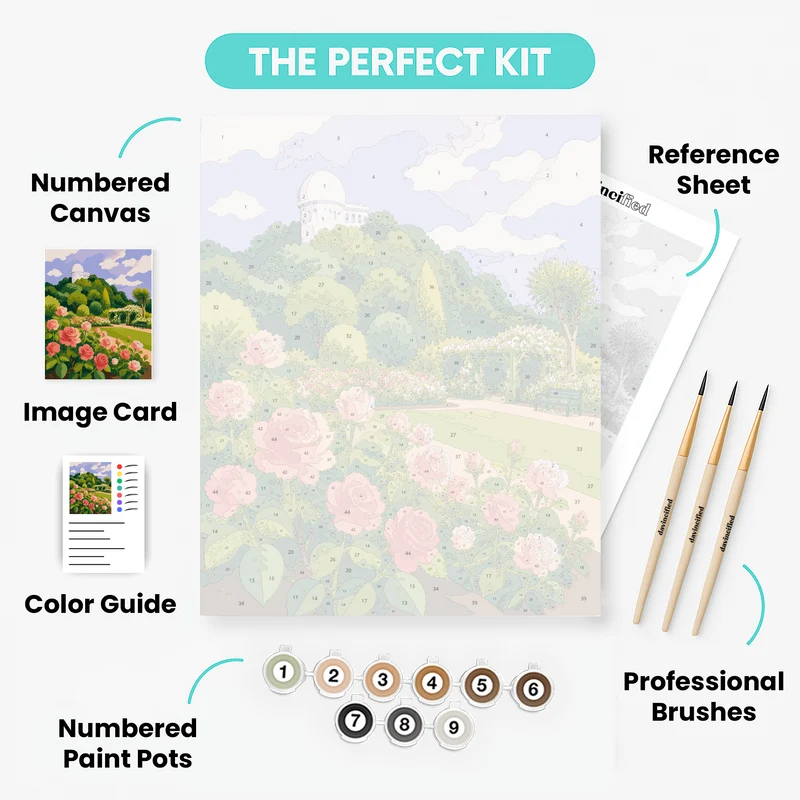 Observatory Rose Garden - Paint by Numbers Kit