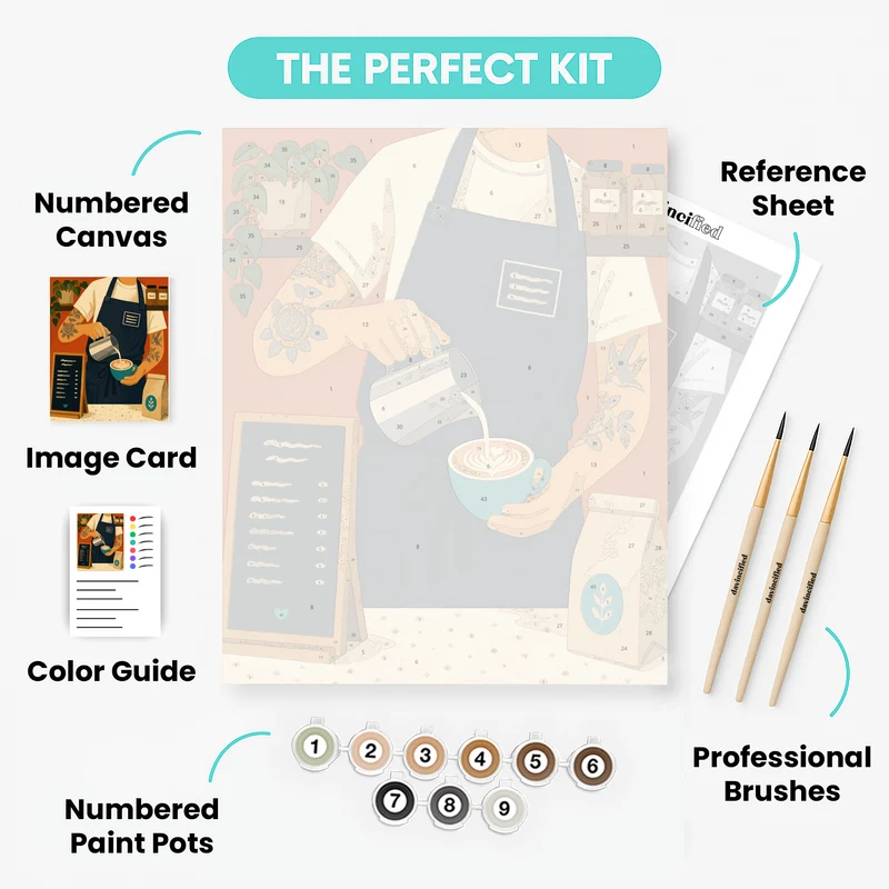 Portland Latte Art - Paint by Numbers Kit