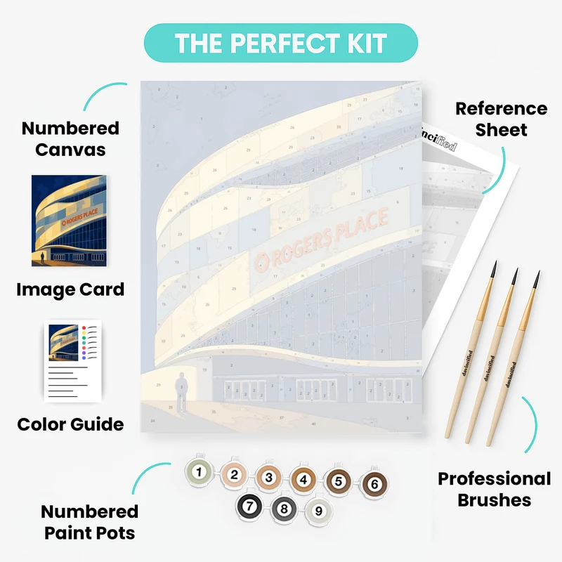 Rogers Place Facade - Paint by Numbers Kit