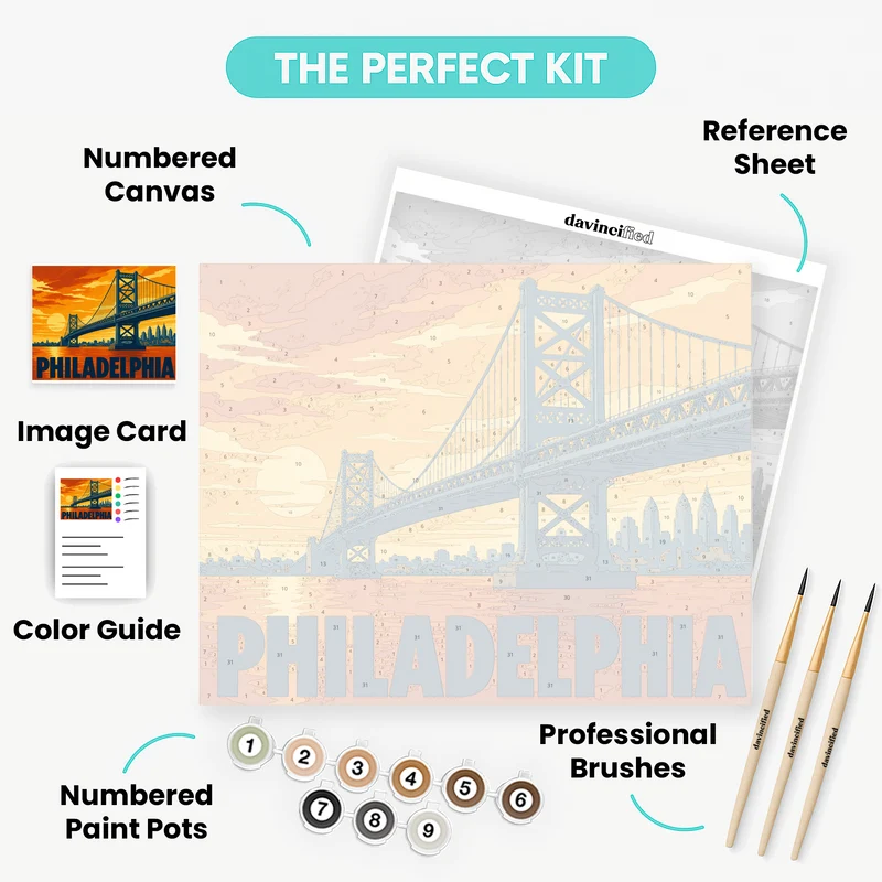 Ben Franklin Bridge Sunset - Paint by Numbers Kit