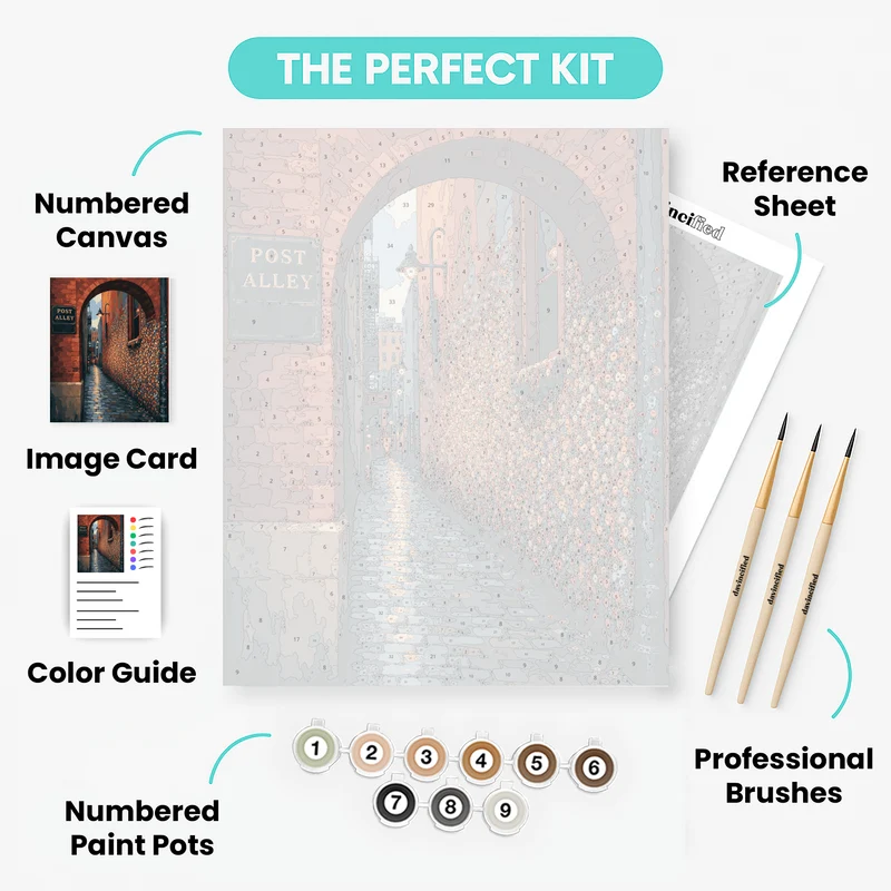 Post Alley Gum Wall - Paint by Numbers Kit