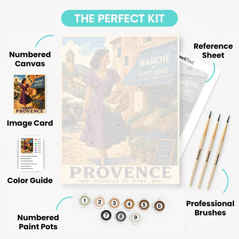 Provence Market Morning - Paint by Numbers Kit