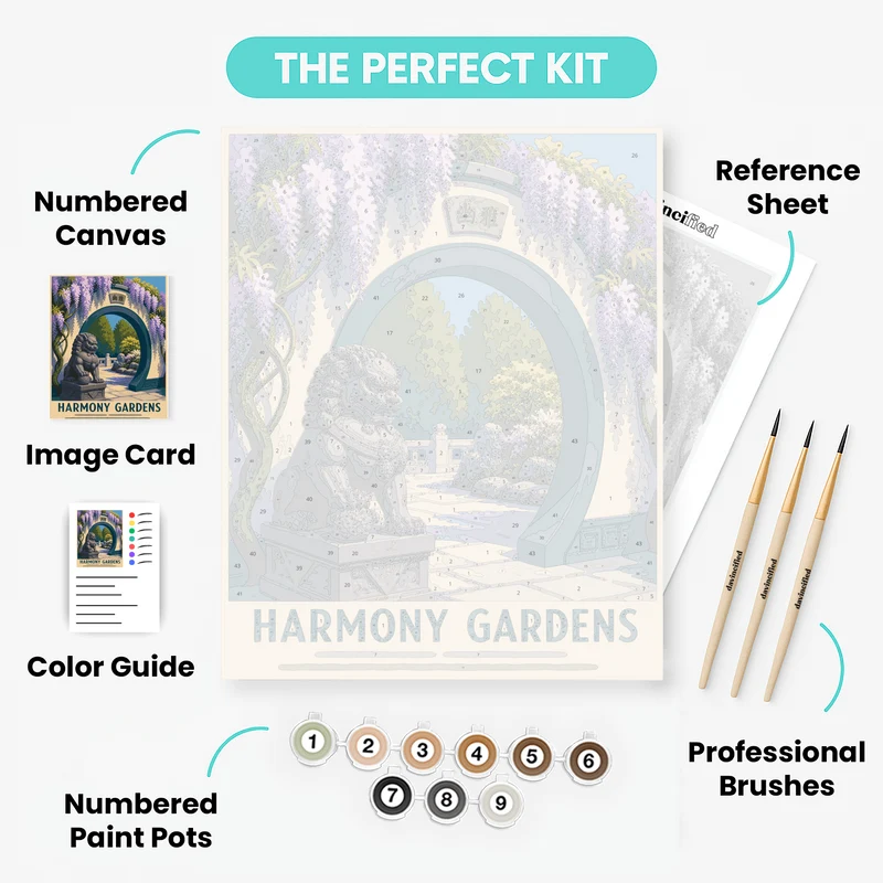 Wisteria Moon Gate - Paint by Numbers Kit