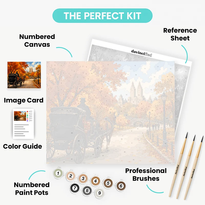 Central Park Carriage Ride - Paint by Numbers Kit