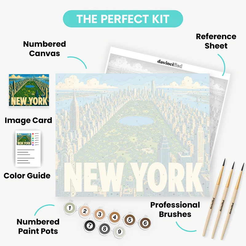 Central Park Aerial Vista - Paint by Numbers Kit