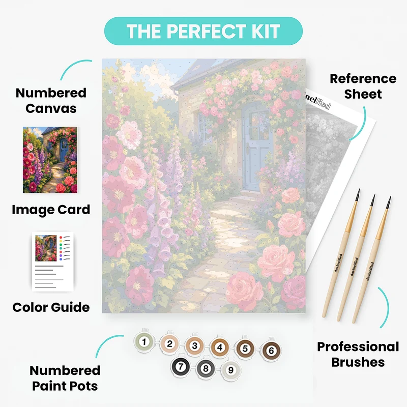 Cottage Garden Path - Paint by Numbers Kit