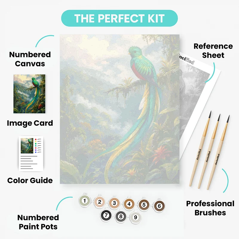 Resplendent Quetzal Perch - Paint by Numbers Kit
