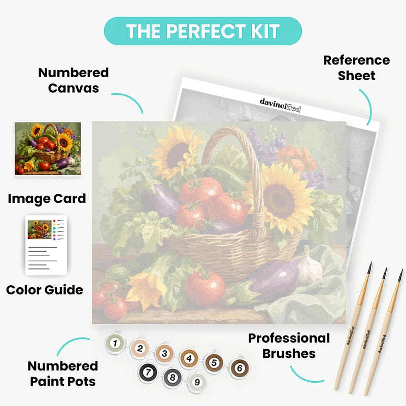 Sunflower Harvest Basket - Paint by Numbers Kit