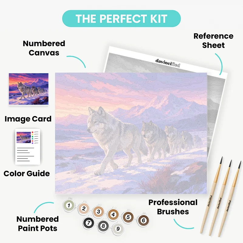 Wolf Pack at Sunset - Paint by Numbers Kit
