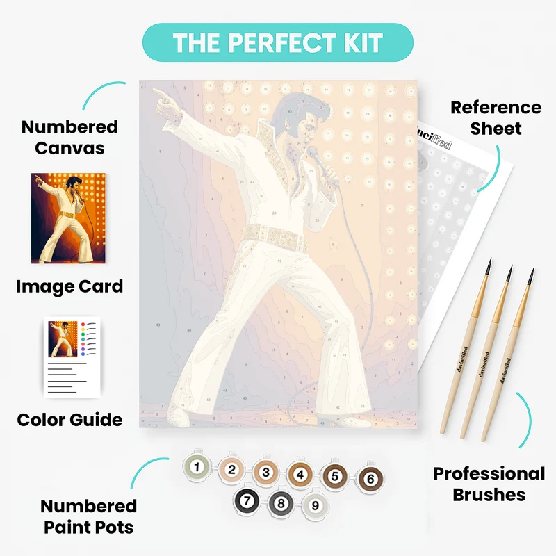 White Jumpsuit Showman - Paint by Numbers Kit